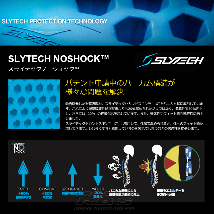 SLYTECH プロテクター BACKPRO NOSHOCK XT Naked 【日本正規品】