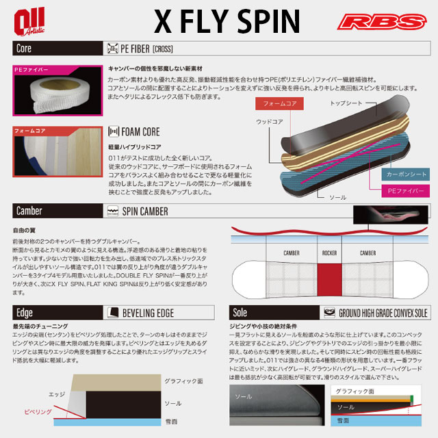 011 Artistic 21-22 X FLY SPIN 日本正規品 予約商品 RBS