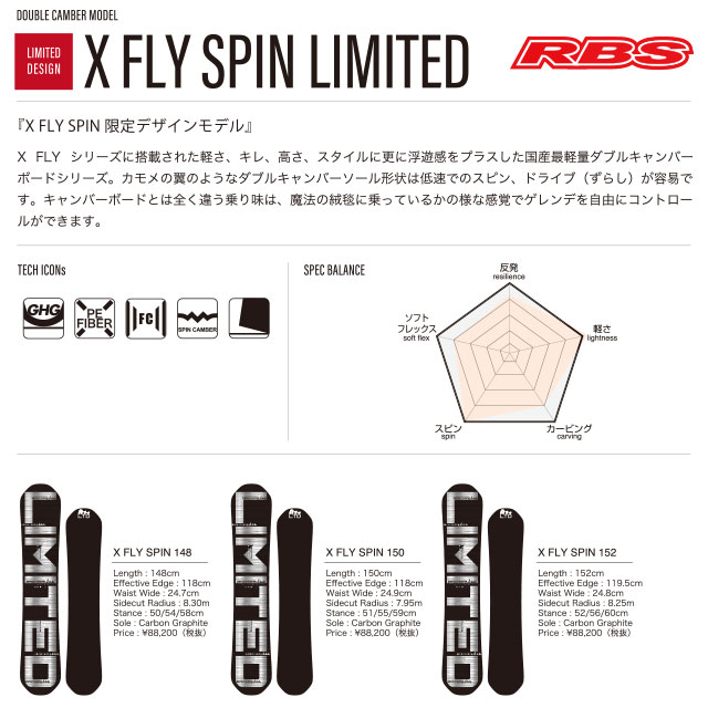 011 Artistic 20-21 X FLY SPIN LIMITED 日本正規品 RBS
