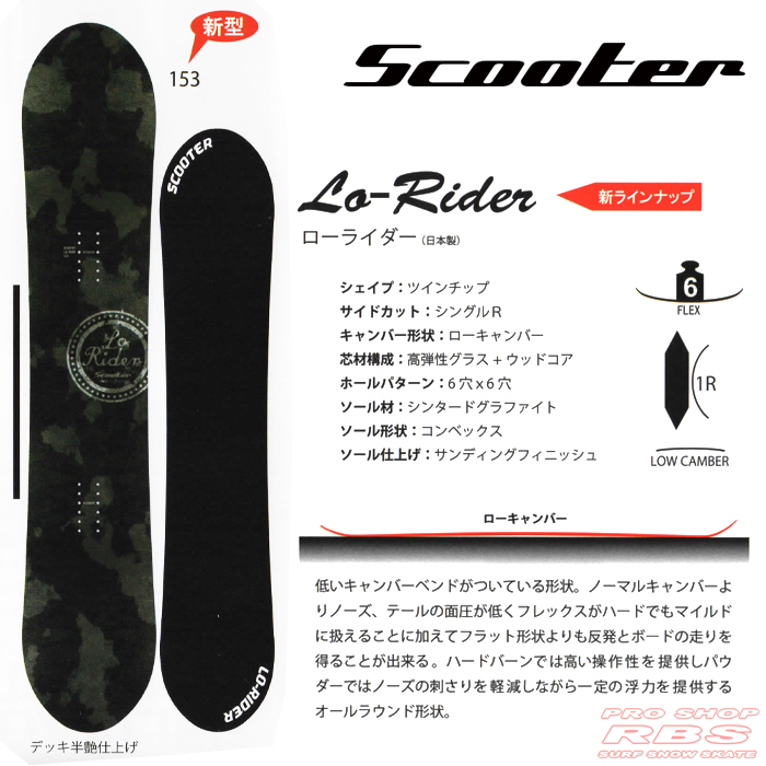 18-19 SCOOTER (スクーター) LO-RIDER【送料無料・チューンナップ無料】【日本正規品 】