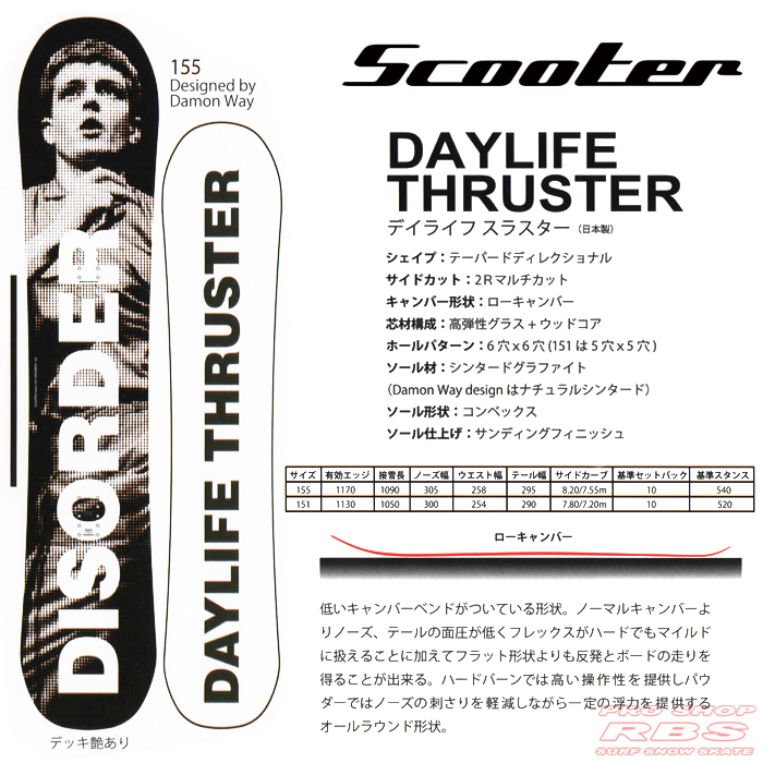18-19 SCOOTER (スクーター) DAYLIFE THRUSTER【送料無料・チューンナップ無料】【日本正規品 】