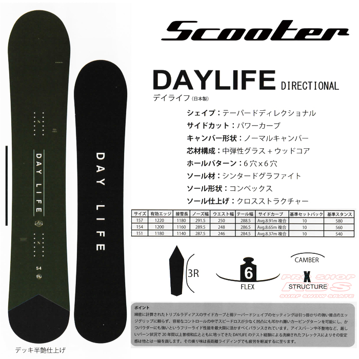 18-19 SCOOTER (スクーター) DAYLIFE デイライフ【送料無料 ...
