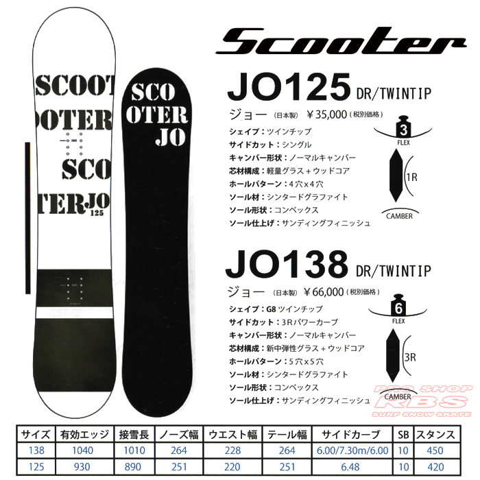 18-19 SCOOTER (スクーター) JO 125/138【送料無料・チューンナップ無料】【日本正規品 】
