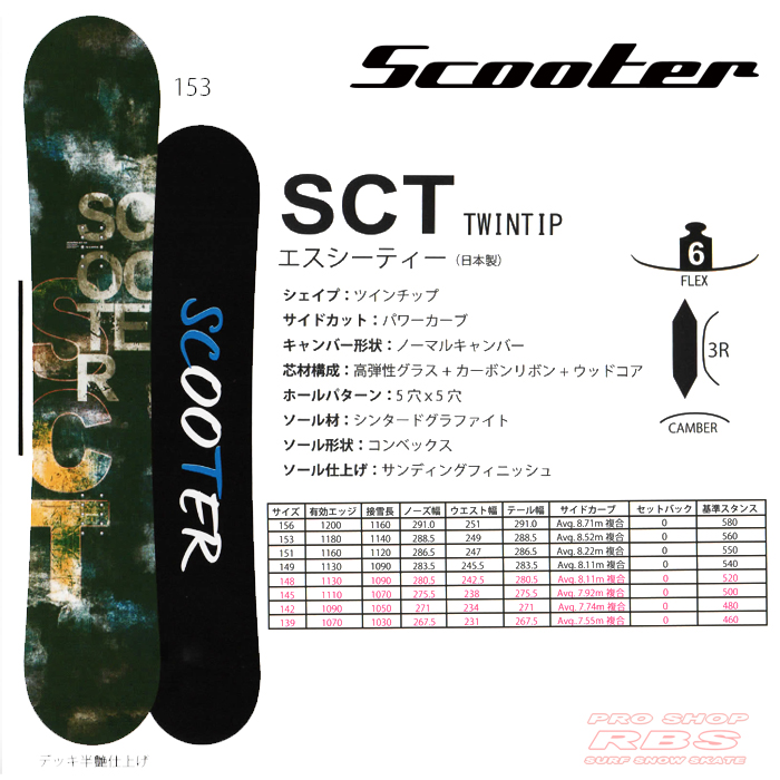 18-19 SCOOTER (スクーター) SCT エスシーティー【送料無料 