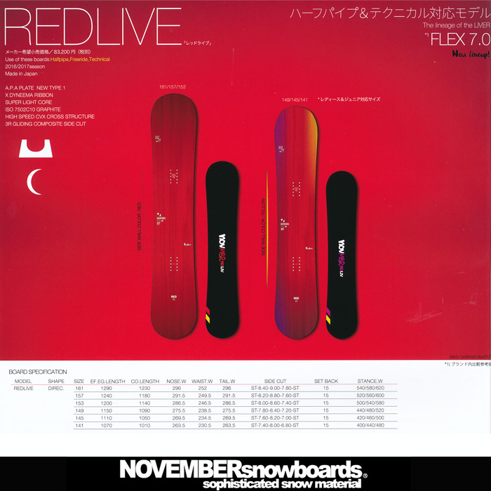 16-17 NOVEMBER ノーベンバー REDLIVE 【ノーベンバー レッドライブ 