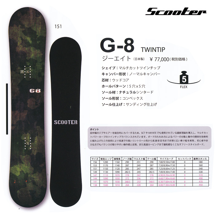 16-17 NEWモデル SCOOTER G-8 ジーエイト 138-156 【スクーター 