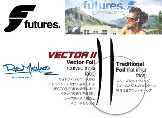 FUTURES フィン ROB MACHADO 2.0 ショート用【フューチャー トライフィン】【サーフィン サーフボード】【日本正規品】