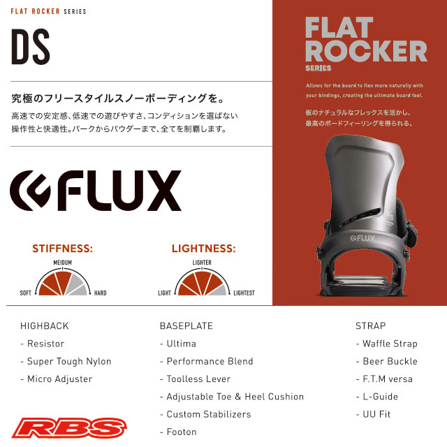 FLUX 20-21 BINDINGS DS フラックス ビンディング 日本正規品 RBS