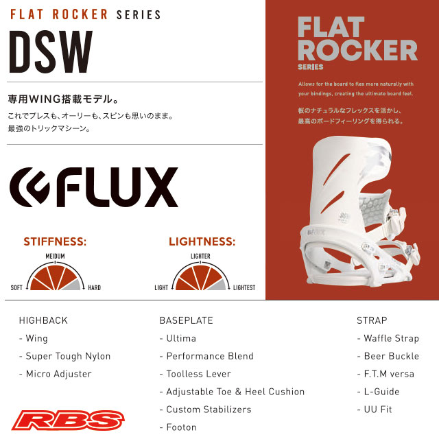 FLUX 20-21 BINDINGS DSW フラックス ビンディング 日本正規品 RBS