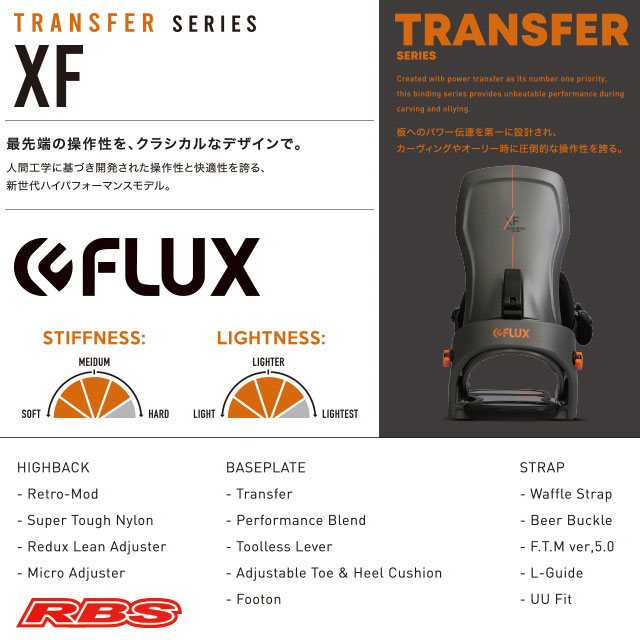 FLUX 20-21 BINDINGS XF 日本正規品 RBS