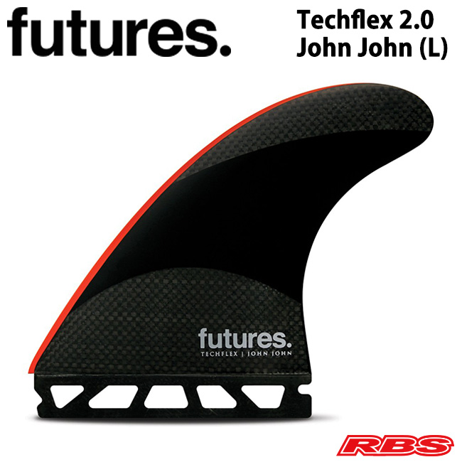 FUTURES RBS