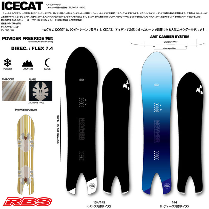 NOVEMBER 19-20 ICECAT スノーボード 日本正規品