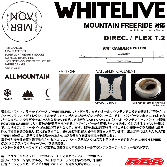 NOVEMBER 19-20 WHITELIVE スノーボード 日本正規品