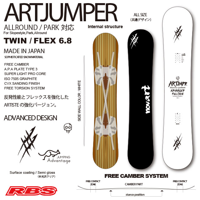 NOVEMBER 20-21 ARTJUMPER スノーボード 日本正規品 予約商品