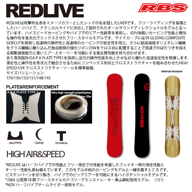 NOVEMBER 20-21 REDLIVE スノーボード 日本正規品 予約商品 RBS