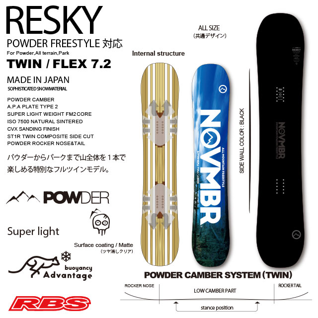 NOVEMBER 20-21 RESKY スノーボード 日本正規品 予約商品