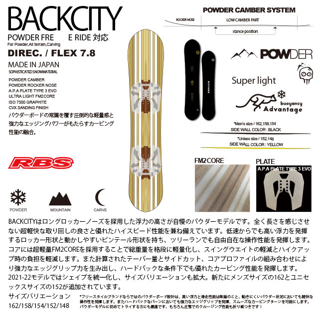 NOVEMBER 21-22 BACKCITY スノーボード 日本正規品