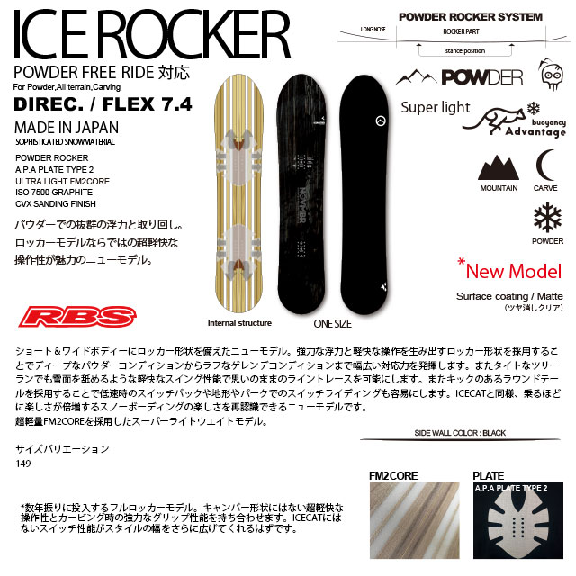 NOVEMBER 21-22 ICE ROCKER 149 アイスロッカー 日本正規品