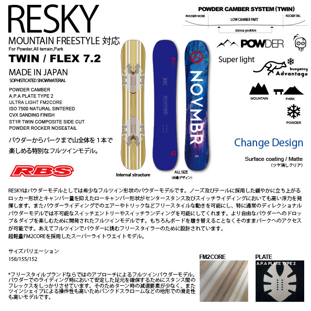 NOVEMBER 21-22 RESKY スノーボード 日本正規品