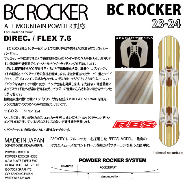NOVEMBER 23-24 BC ROCKER 154 スノーボード 日本正規品