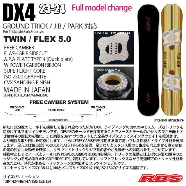NOVEMBER 23-24 DX4 スノーボード 日本正規品