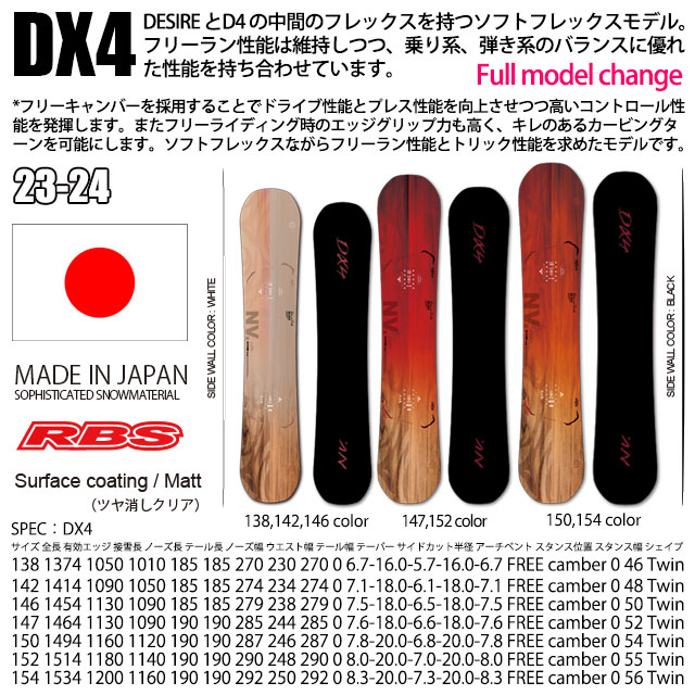 NOVEMBER 23-24 DX4 スノーボード 日本正規品