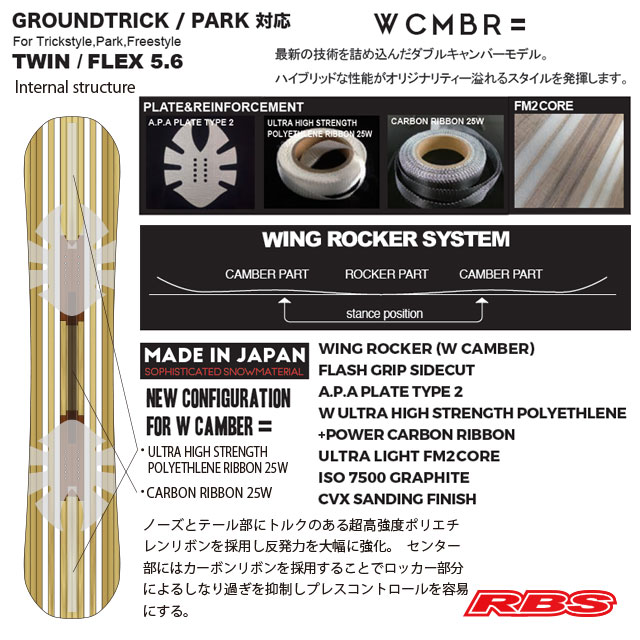 NOVEMBER 25-26 DESIRE W デザイア ダブル スノーボード 日本正規品 予約商品