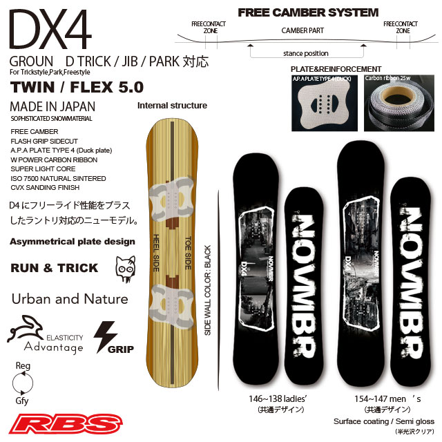 NOVEMBER 20-21 DX4 スノーボード 日本正規品 RBS
