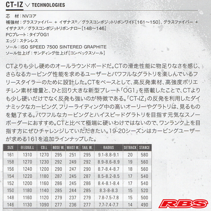 OGASAKA 19-20 (オガサカ) CT-IZL LIMITED MODEL シーティー 【送料