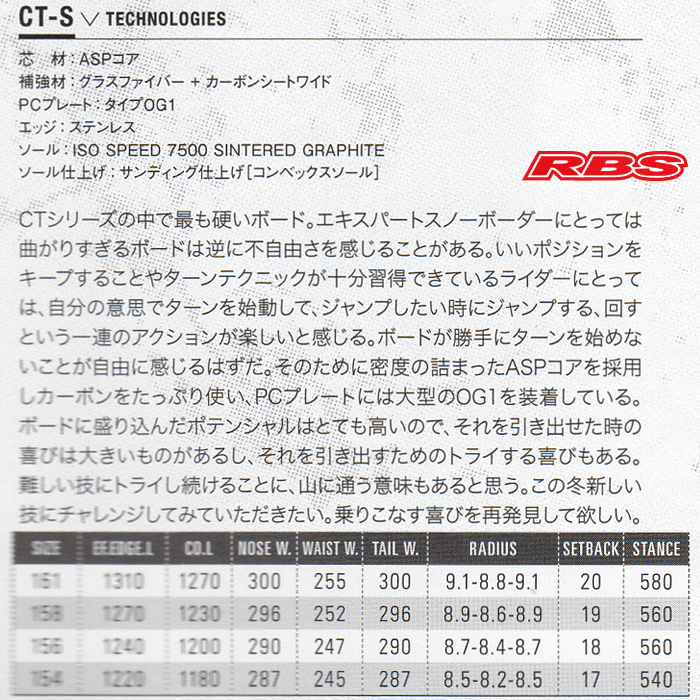 OGASAKA FC-S 19-20ウインター