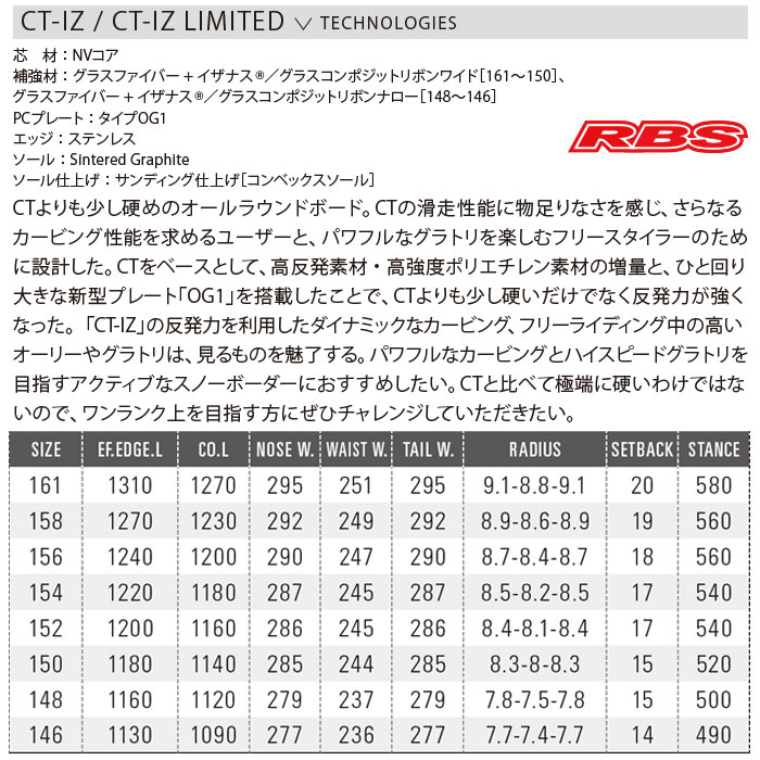 OGASAKA 20-21 (オガサカ) CT-IZ シーティー 【日本正規品 予約商品】