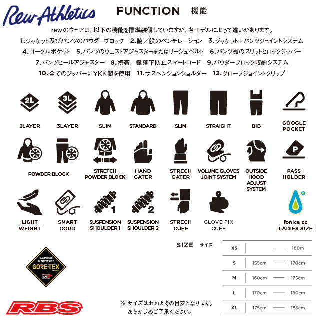 REW 20-21 THE BASIC JKT 日本正規品