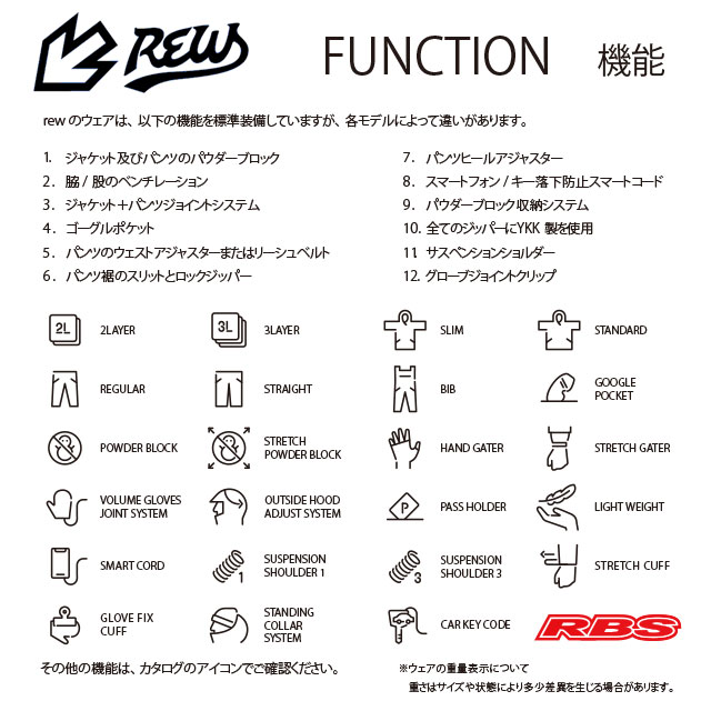 REW 23-24 THE REALITY JKT 日本正規品 予約商品