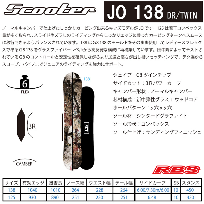 SCOOTER 19-20 (スクーター) JO 125/138【送料無料・チューンナップ無料】【日本正規品】