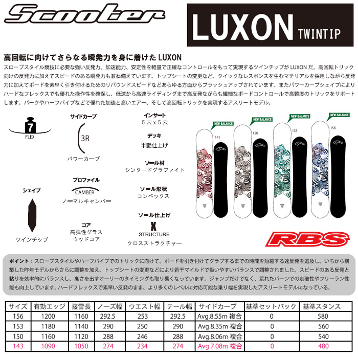 SCOOTER 19-20 (スクーター) LUXON【送料無料・チューンナップ無料】【日本正規品】