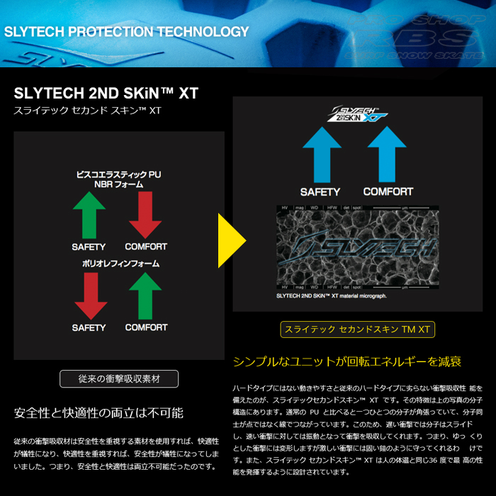 SLYTECH スライテック  ヒップパッド SHORTS MULTIPRO NOSHOCK XT Lite  【ケツパッド スノーボード プロテクター 日本正規品】