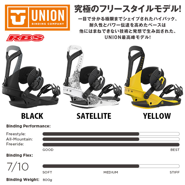 UNION 22-23 BINDING FALCOR ファルコア 日本正規品 予約商品
