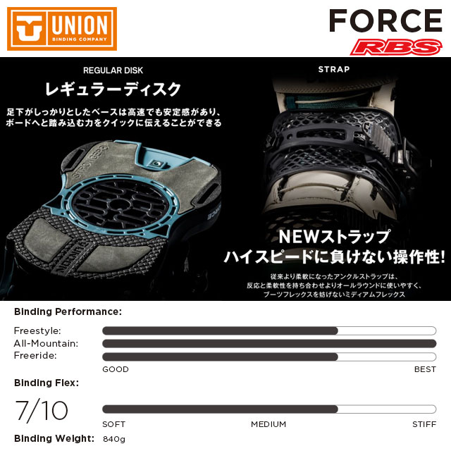 UNION 22-23 BINDING FORCE フォース 日本正規品 予約商品