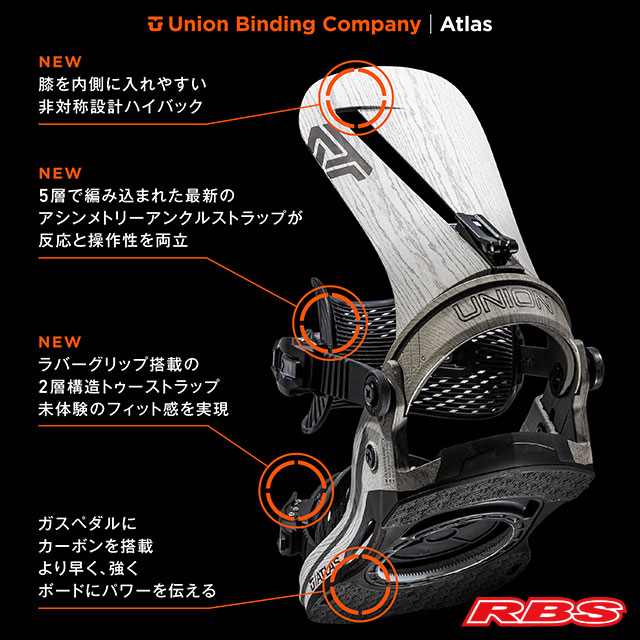 UNION 24-25 BINDING ATLAS 日本正規品 予約商品