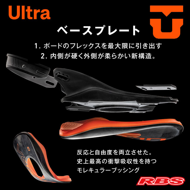 UNION 25-26 BINDING ULTRA ウルトラ ミニディスク 日本正規品 予約商品