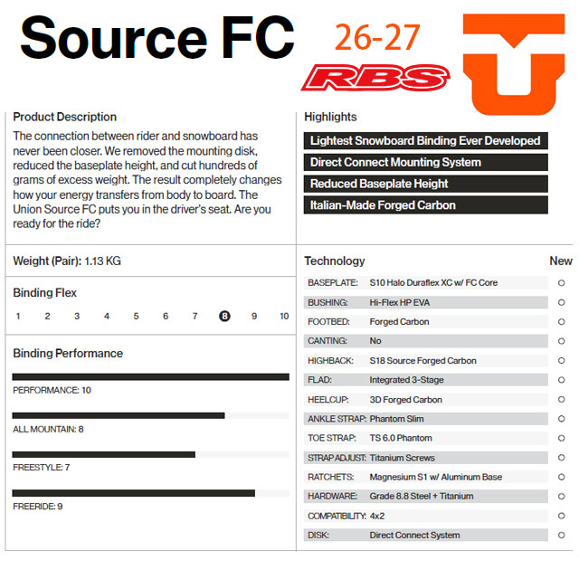 UNION 26-27 BINDING Source FC 日本正規品 予約商品