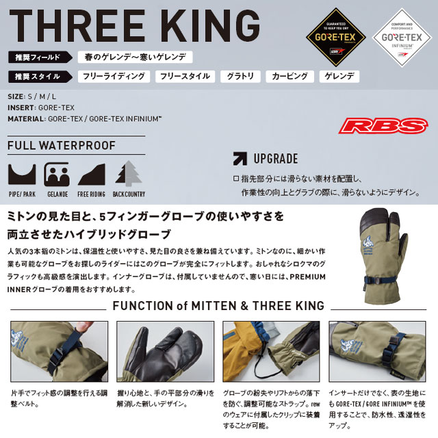 VOLUME GLOVES 21-22 THREE KING 日本正規品 RBS